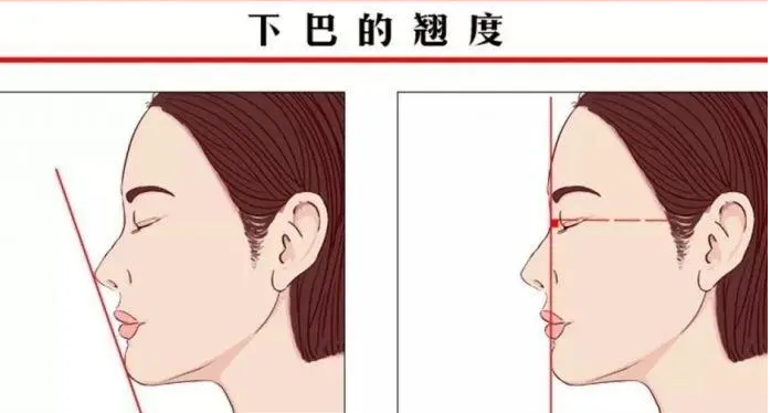 不选玻尿酸用自体脂肪胶填充下巴,效果好吗?111 不选玻尿酸用自体脂肪胶填充下巴,效果好吗?111