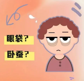 去眼袋手术