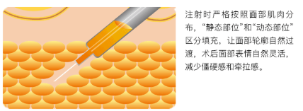 丰泪沟