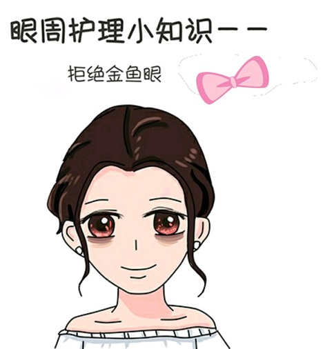 去眼袋手术