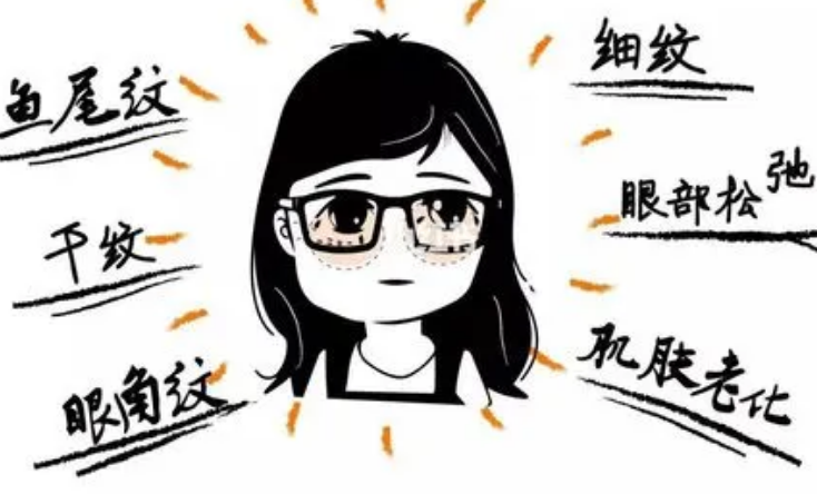 眼袋