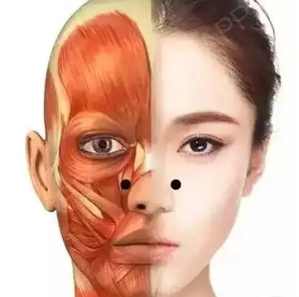 眼袋