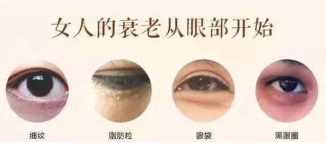 眼袋