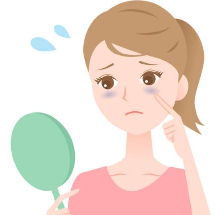 眼袋