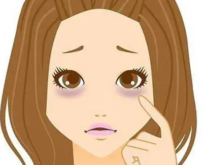 眼袋