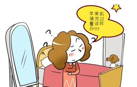 自体脂肪填充