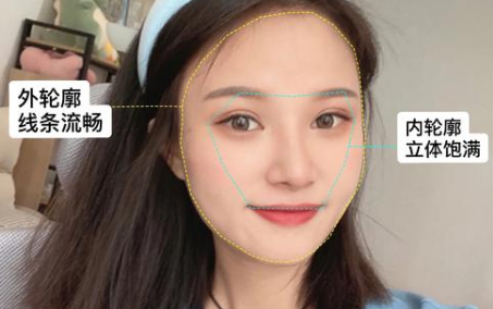 自体脂肪填充