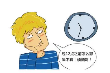 眼袋手术