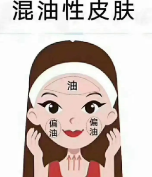痘痘