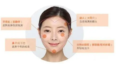丰胸