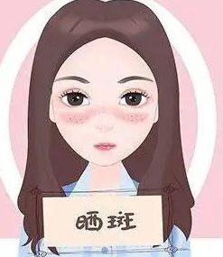 皮肤