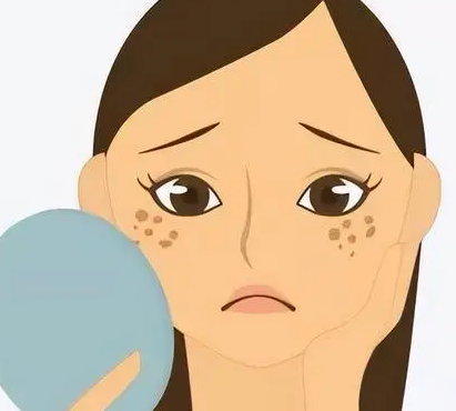 皮肤