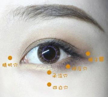 眼袋