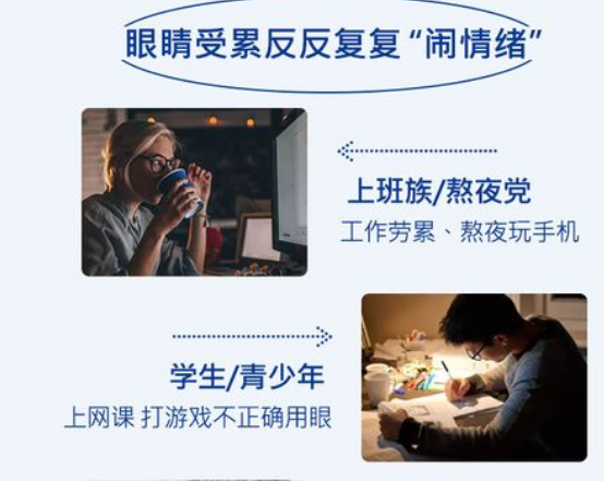 眼袋手术