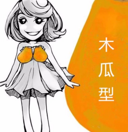 自体脂肪填充