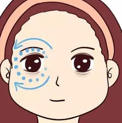 眼袋