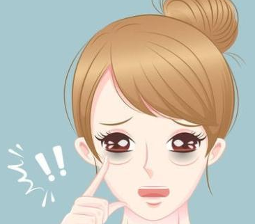 眼袋手术