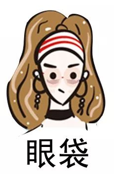 眼袋手术