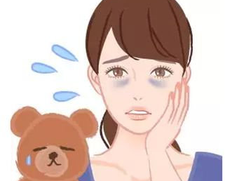 眼袋