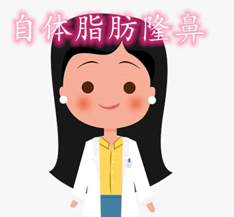 自体脂肪填充