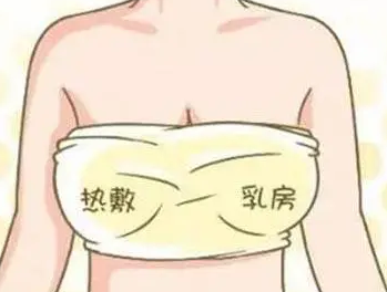 自体脂肪丰胸