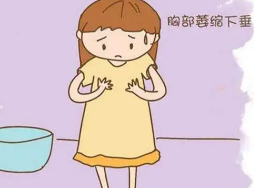 自体脂肪丰胸