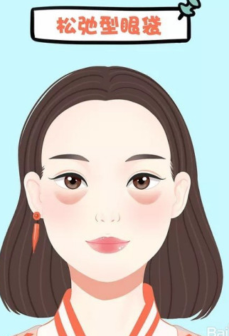 眼袋手术