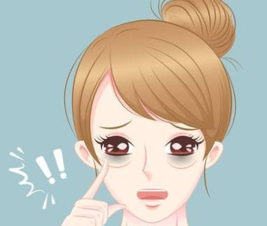 眼袋手术