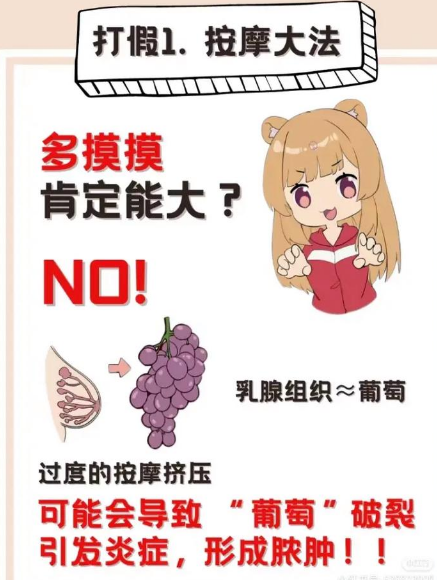 自体脂肪丰胸