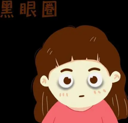 眼袋