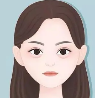 眼袋