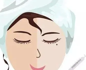 眼袋手术