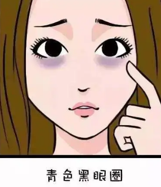 去眼袋手术