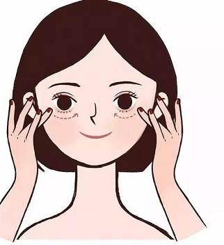 眼袋