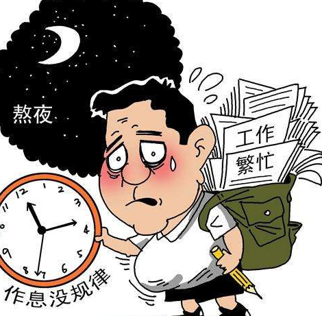 眼袋