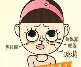 去眼袋手术