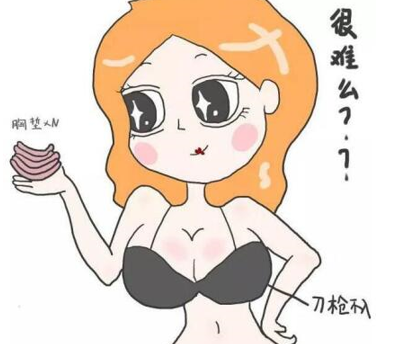 自体脂肪细胞丰胸