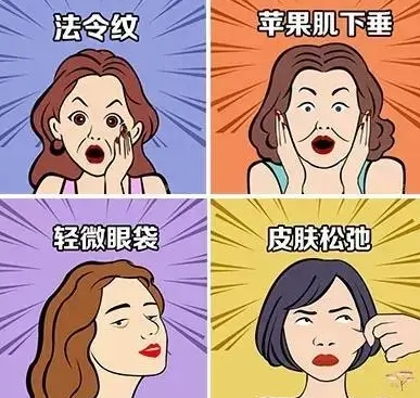 去眼袋手术