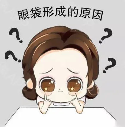 眼袋