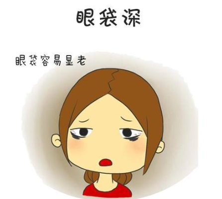 去眼袋手术