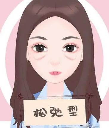 眼袋