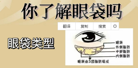 眼袋