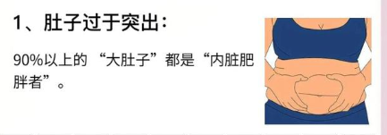 超声波减肥