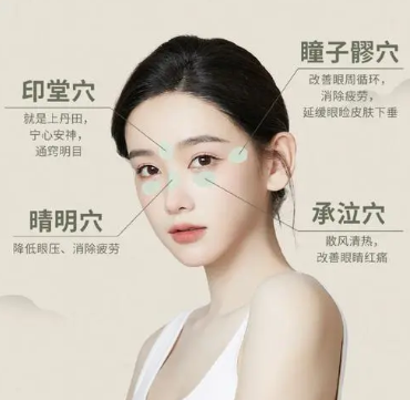去眼袋手术