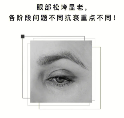 去眼袋手术