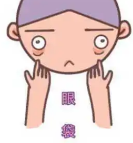 去眼袋手术