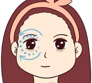 眼袋