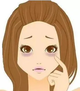 去眼袋手术