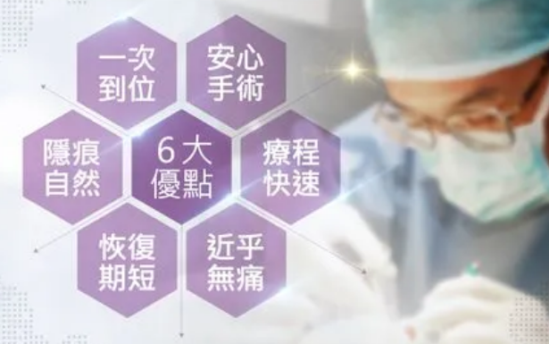 去眼袋手术