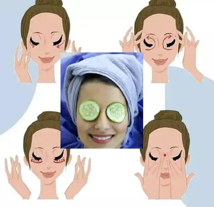 眼袋